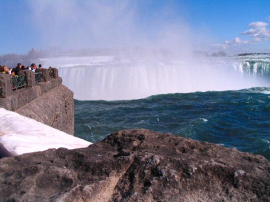 Horseshoe Falls, Canadian Falls