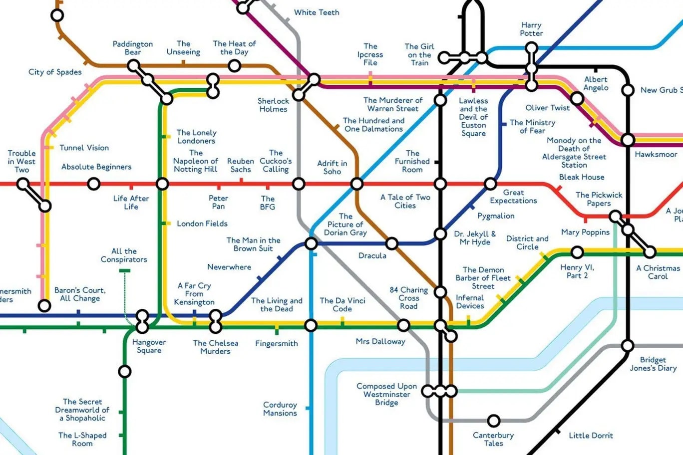 london-underground map